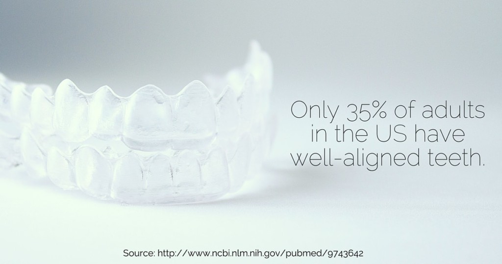 Clear Aligners blog orthodontic marketing